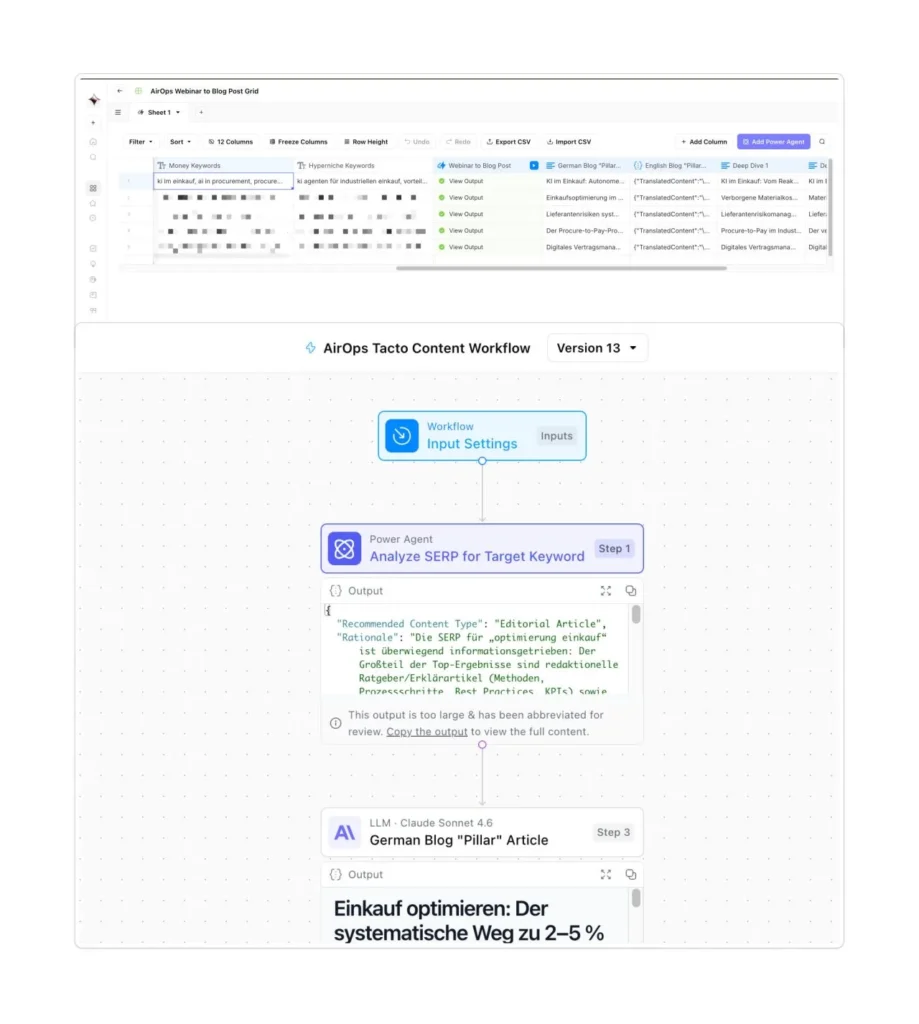 Content-Workflow der Tacto-Challenge: eine Tabelle mit Keywords und ein Ablauf von der SERP-Analyse bis zum deutschen Pillar-Artikel