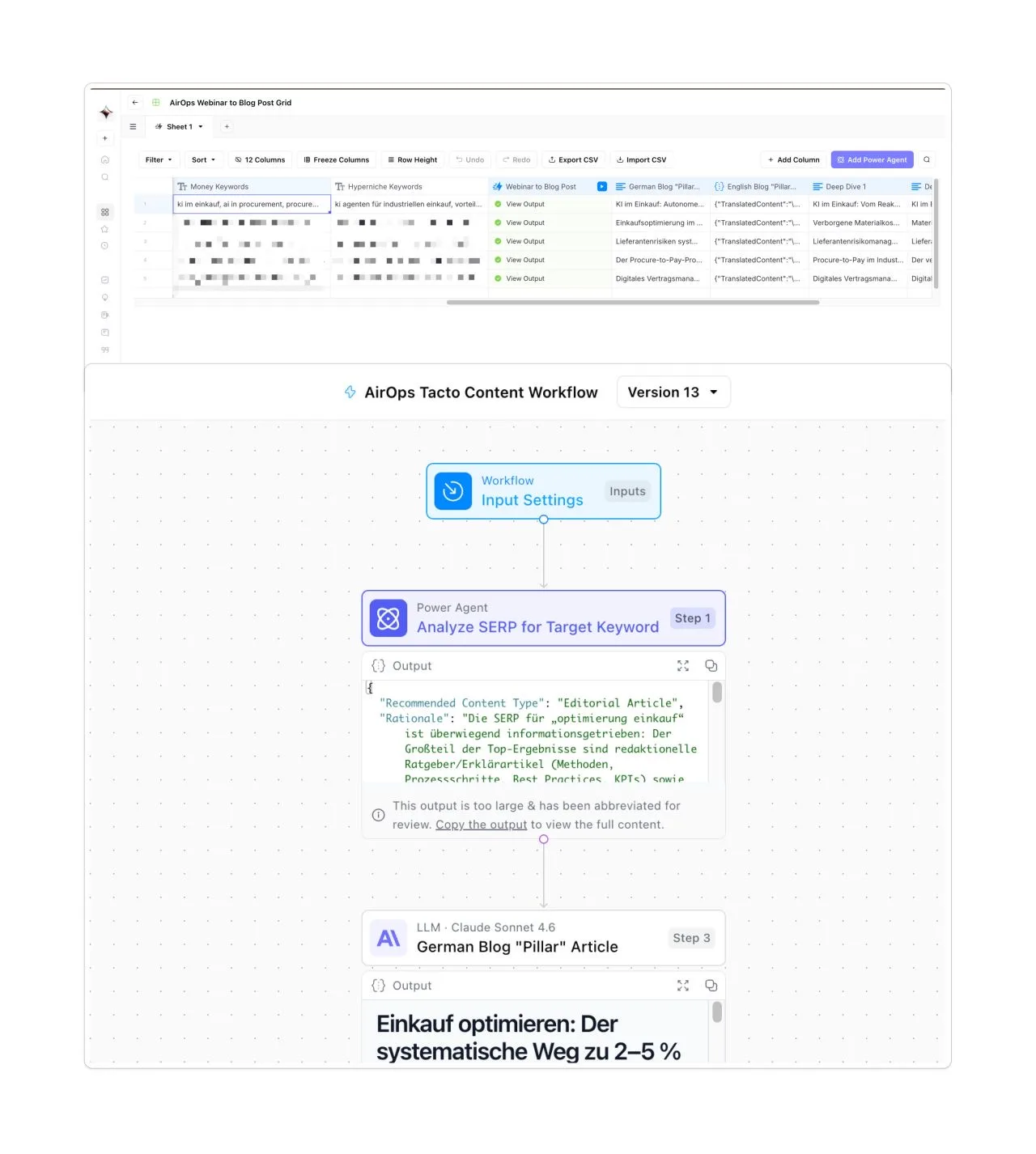 Content-Workflow der Tacto-Challenge: eine Tabelle mit Keywords und ein Ablauf von der SERP-Analyse bis zum deutschen Pillar-Artikel
